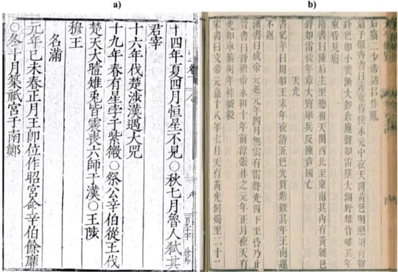 In China, bamboo strips were found containing the oldest description of the northern lights.