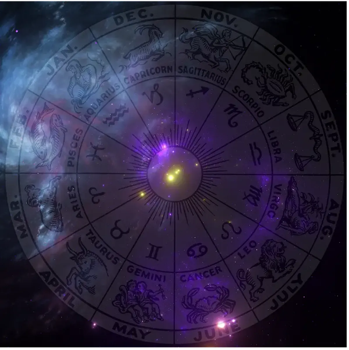Horoscopes Flunked: Most Astrologers Couldn’t Beat Random Guessing 4 Sorry, horoscope lovers: astrological forecasts are often just random guesses.