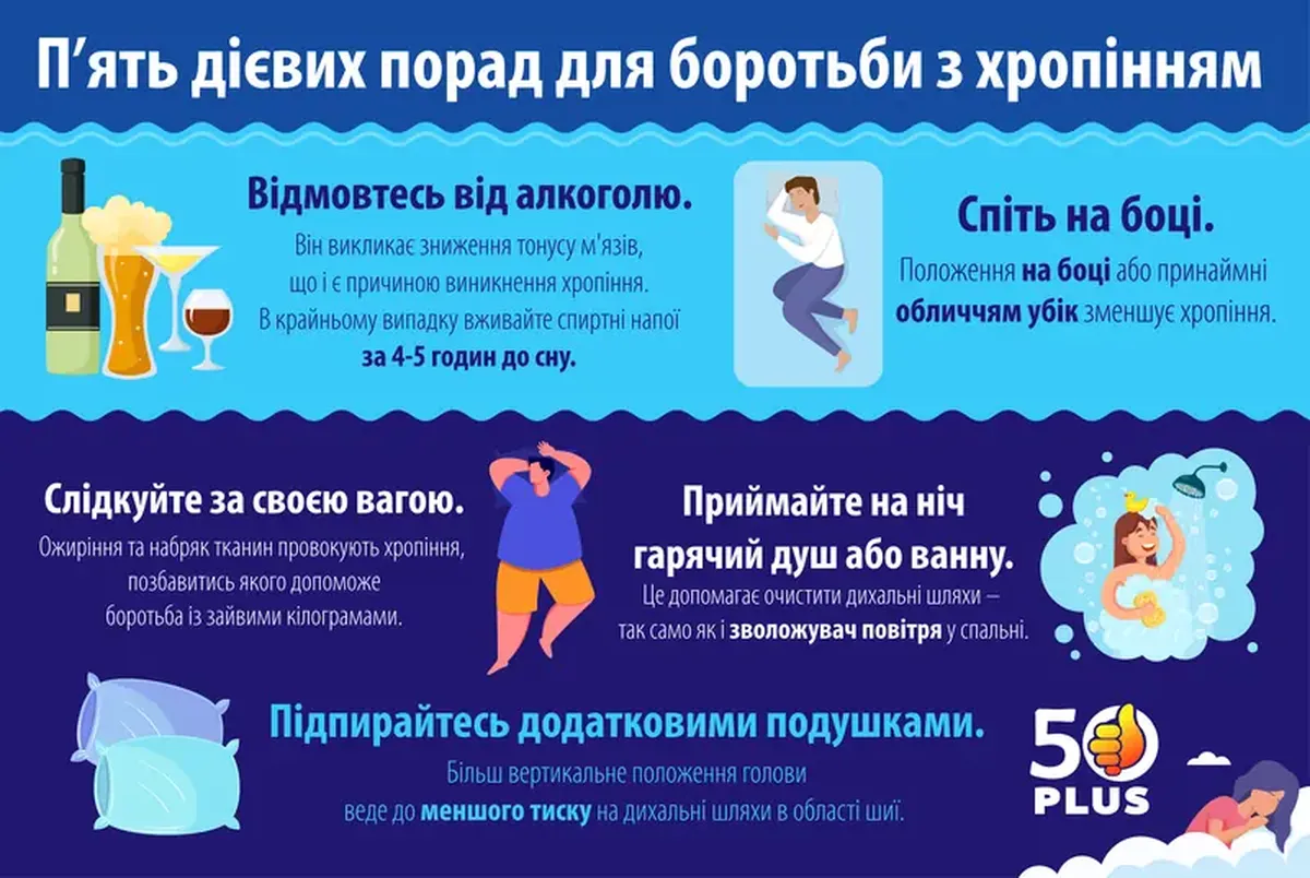 Nighttime tips: five ways to overcome snoring.