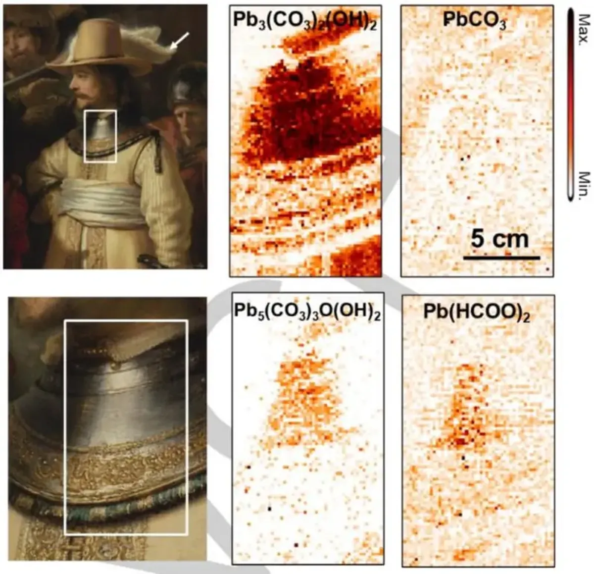 Rembrandt's The Night Watch Hides a Chemical Surprise: Lead Formate Found 4 The Secrets of the