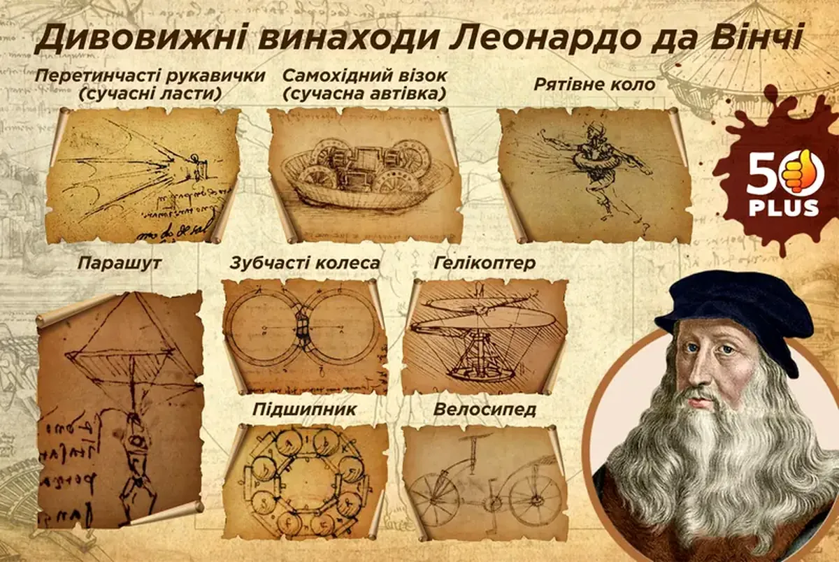 Leonardo da Vinci: The Renaissance Genius Who Lived Centuries Ahead 8 Da Vinci was a genius who was centuries ahead of his time.