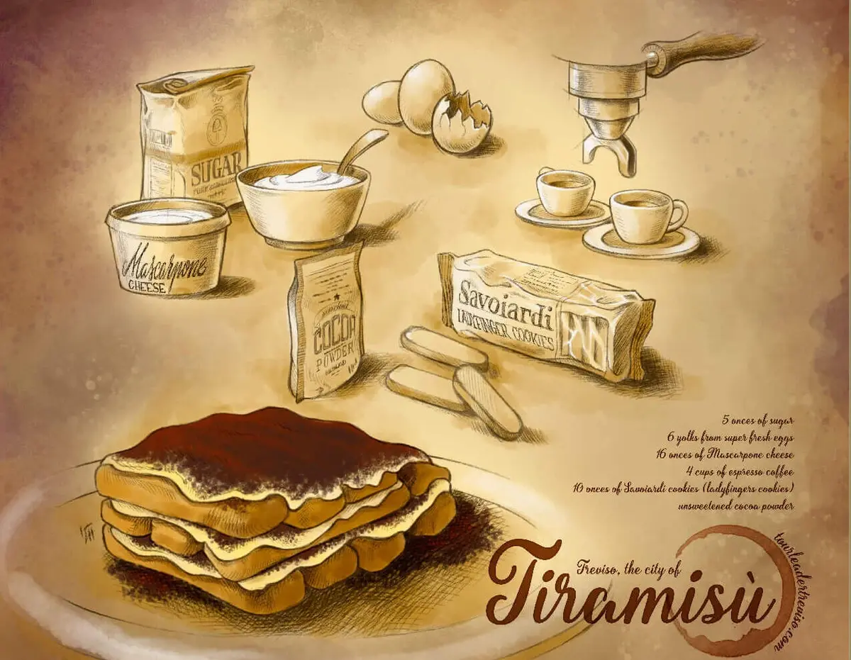 Tiramisu’s Secret Past: How a ‘Duke’s Soup’ Became a Global Dessert 7 Retro postcard featuring tiramisu
