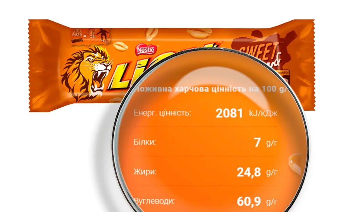 Calorie content on packaging