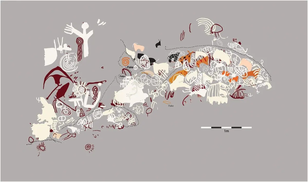 Graphic depiction of rock paintings