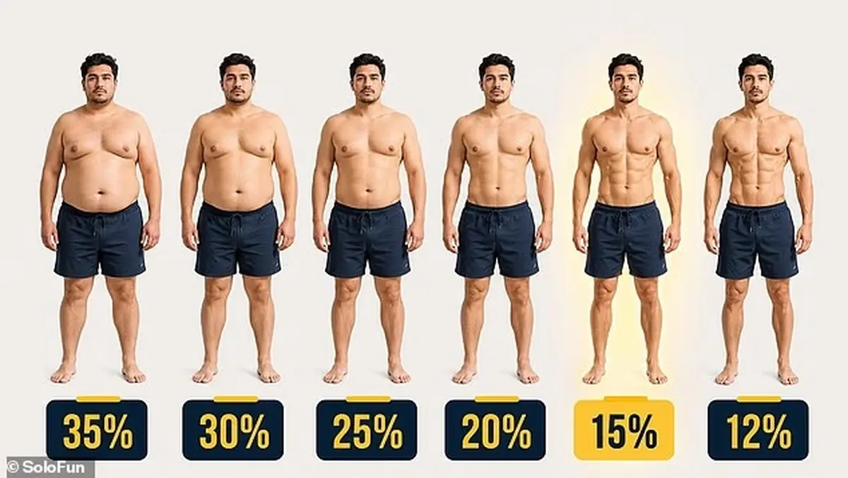 The 'Dad Bod' Is Out — Here's What People Find Attractive Now 5 Male body types